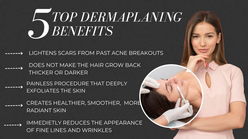 20 Facebook Posts for Estheticians