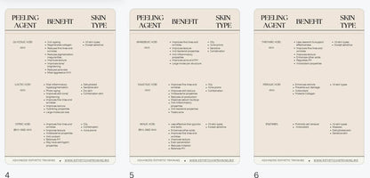Chemical Peel Cheat Sheet for Estheticians