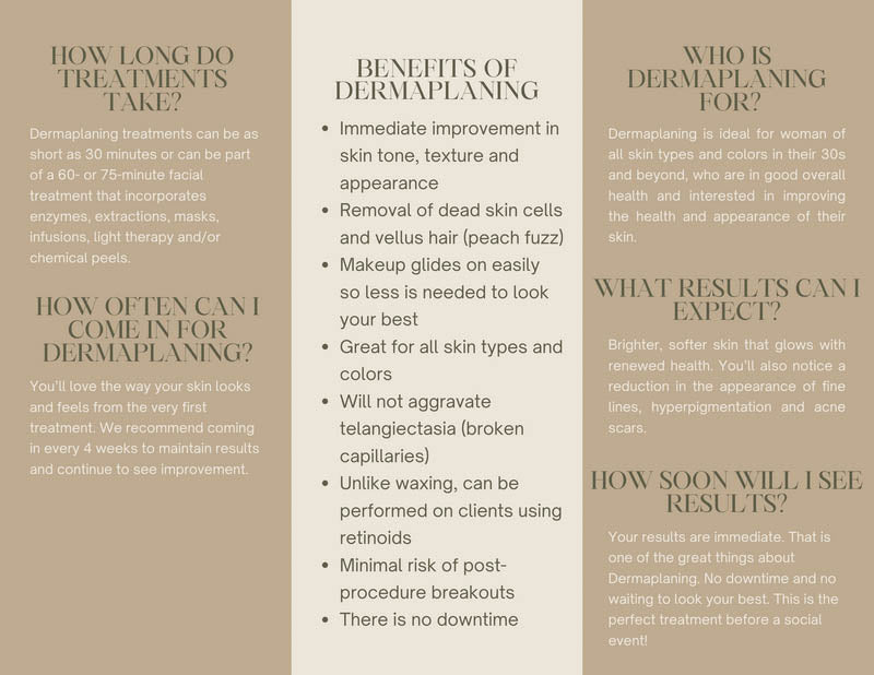 Dermaplaning Sales Brochure — Educate Clients, Drive Conversions